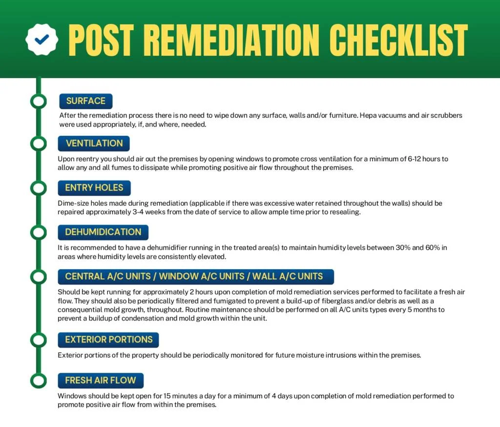 post mold remediation checklist Miami