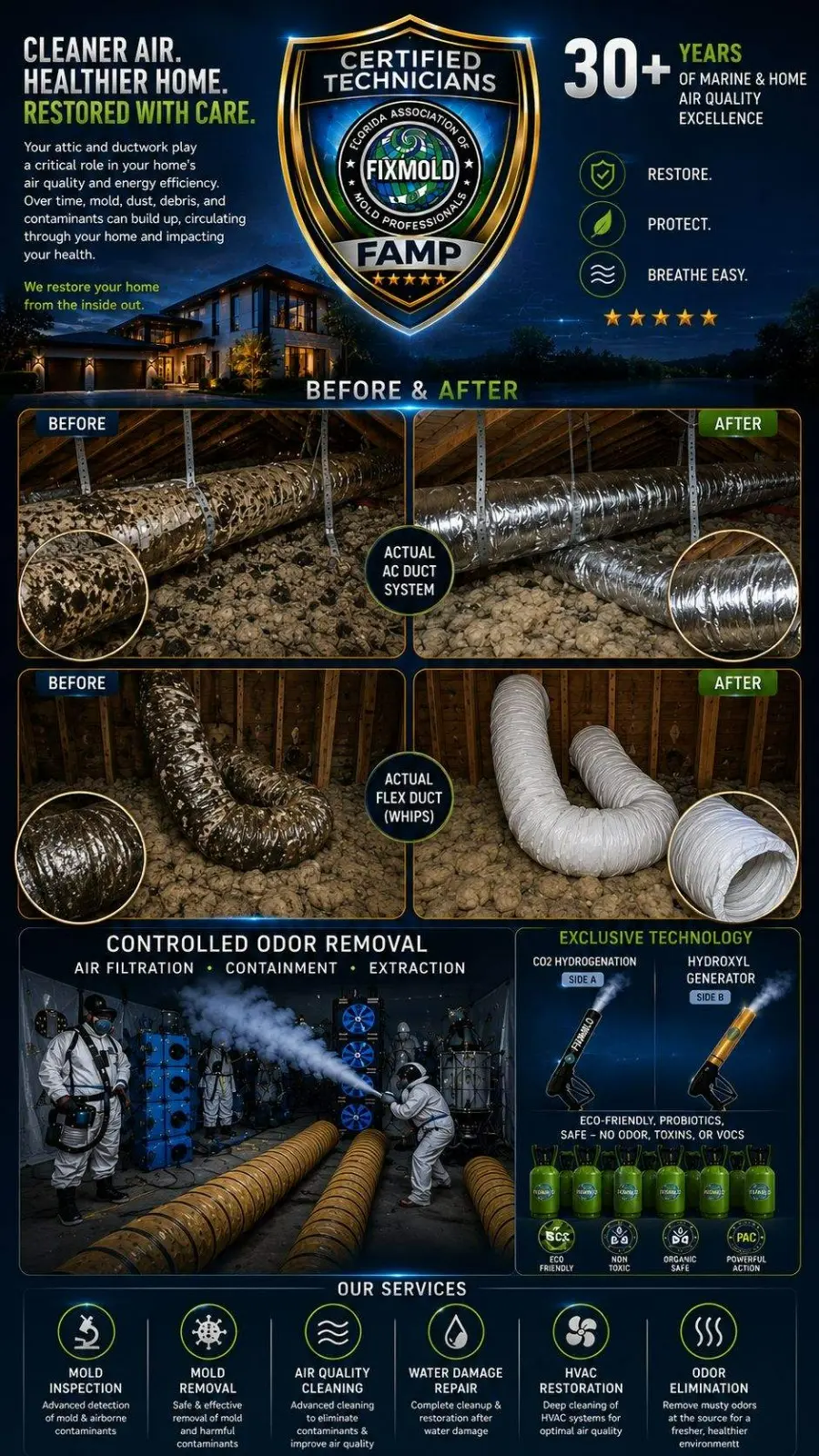 Fixmold Miami