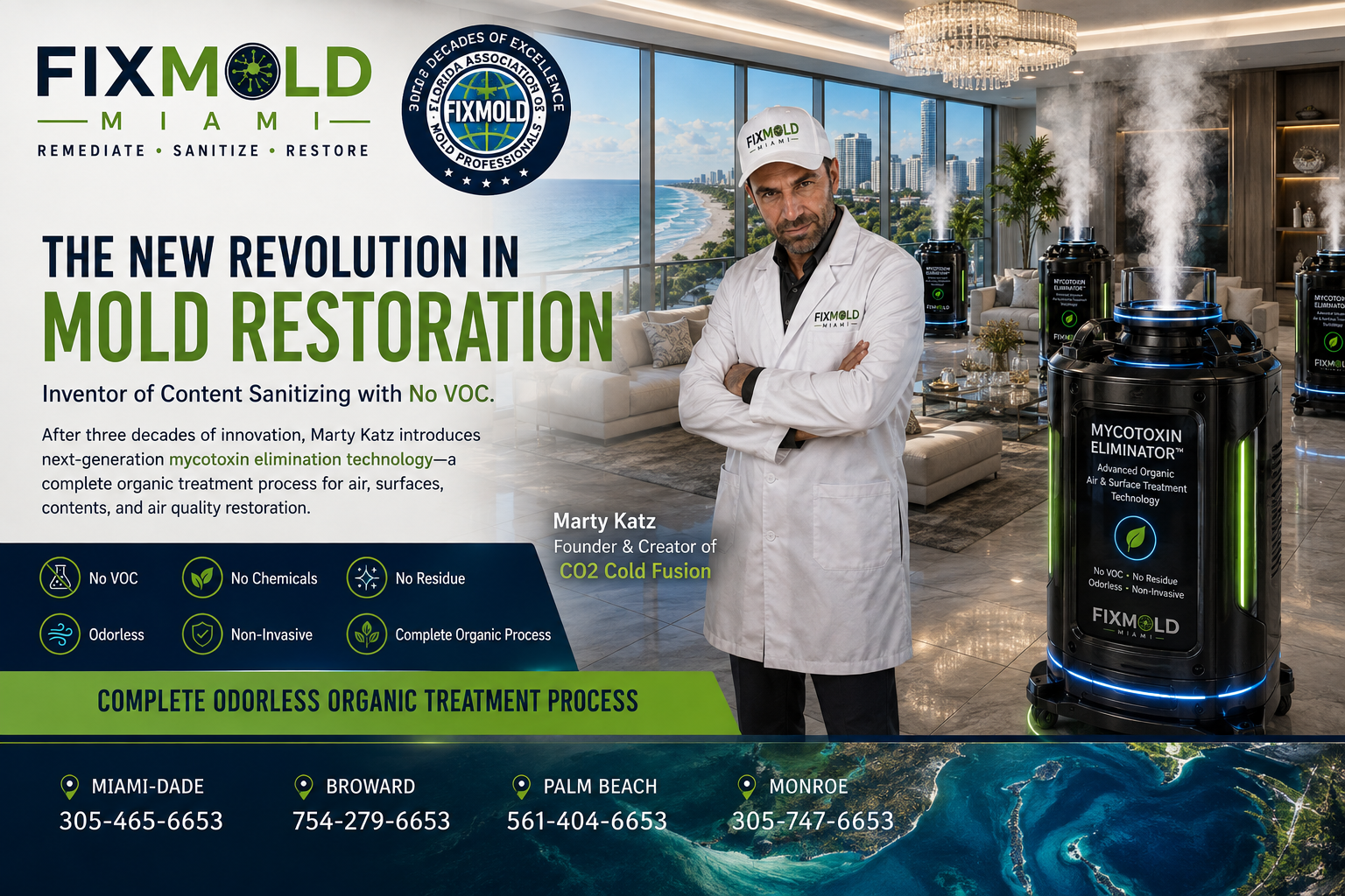 Fixmold Miami