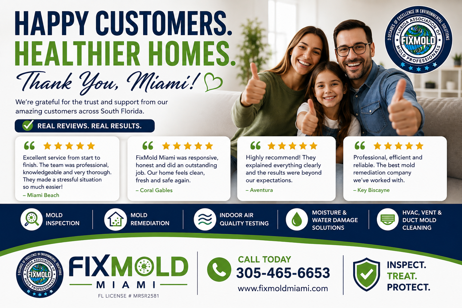 Fixmold Miami