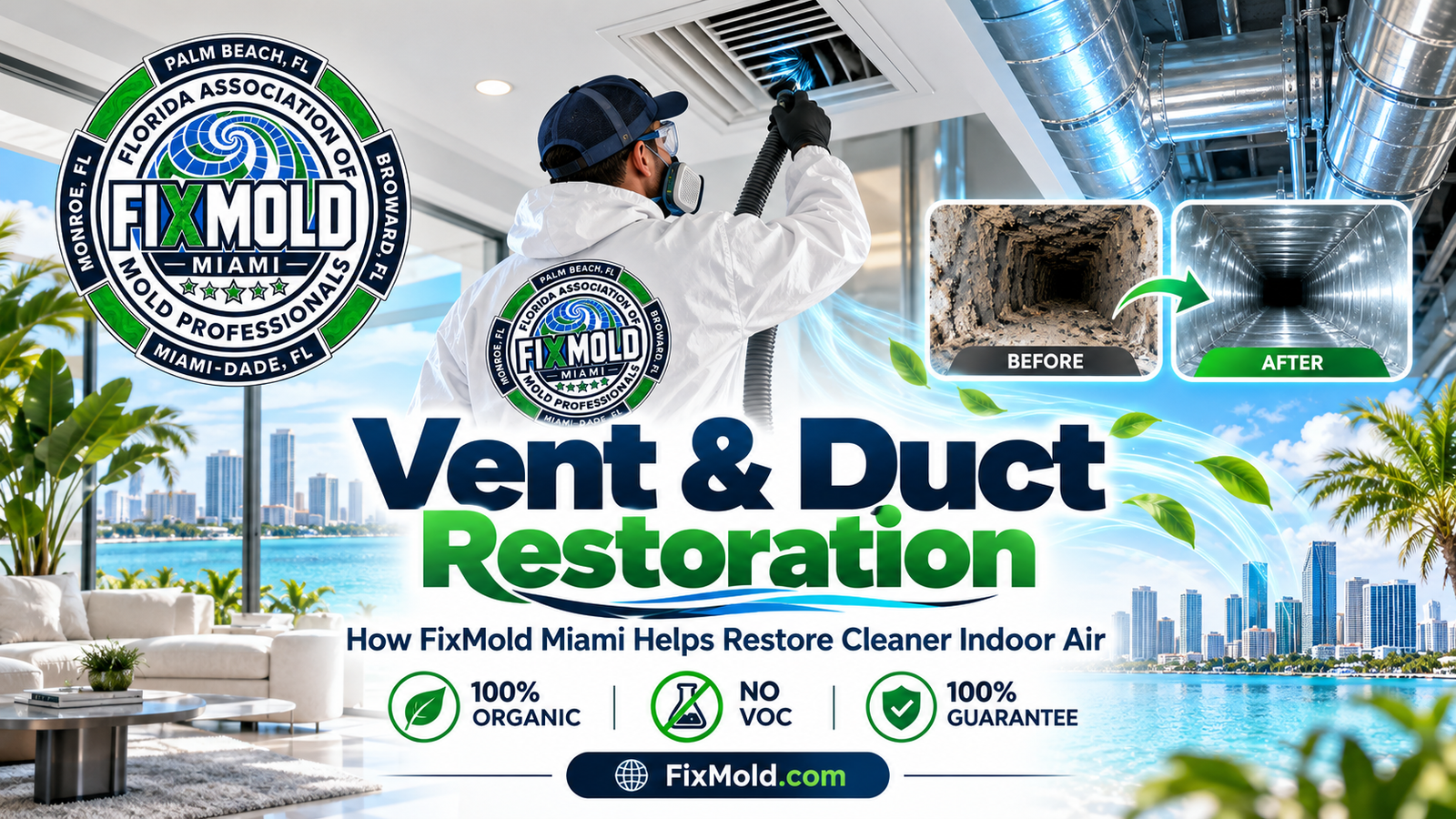 FixMold Miami Vent Restoration Banner β FixMold Miami